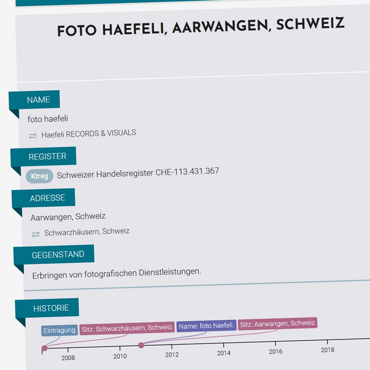 fotohaefeli, handelsregister, einzelfirma, unternehmen, unternehmer